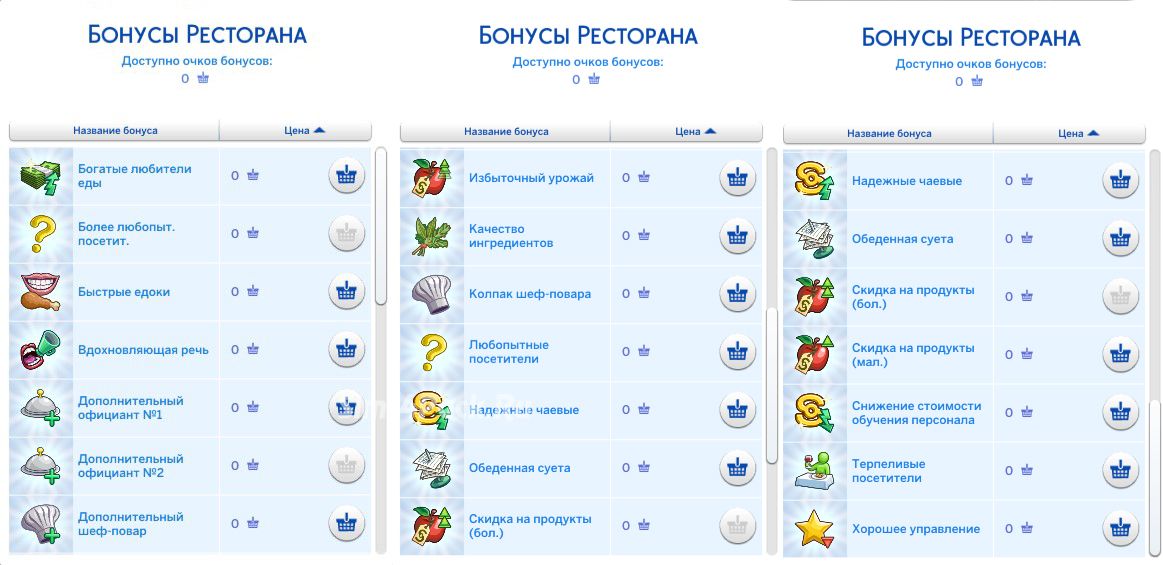 Мод "Бесплатные бонусы ресторана"