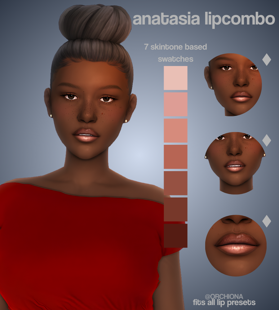Блеск для губ "anatasia lipcombo"